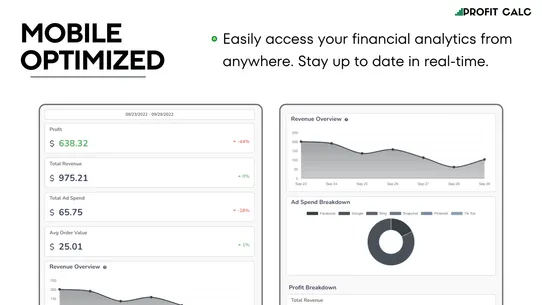 Profit Calc: Profit Calculator screenshot