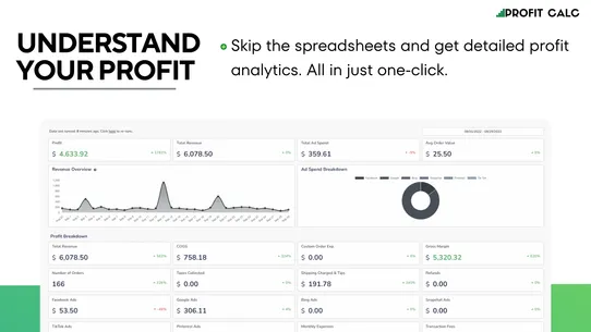 Profit Calc: Profit Calculator screenshot