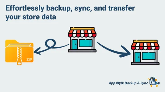 AppsByB: Backup &amp; Sync screenshot
