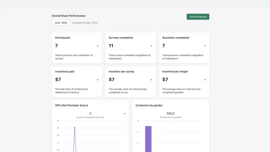 Stack: Customer Insights screenshot