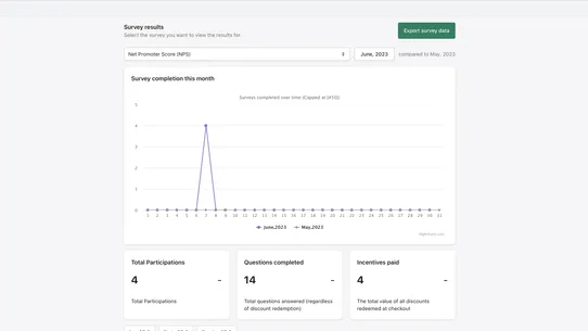 Stack: Customer Insights screenshot