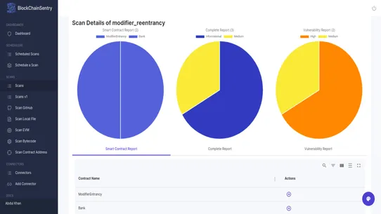 BlockChainSentry screenshot