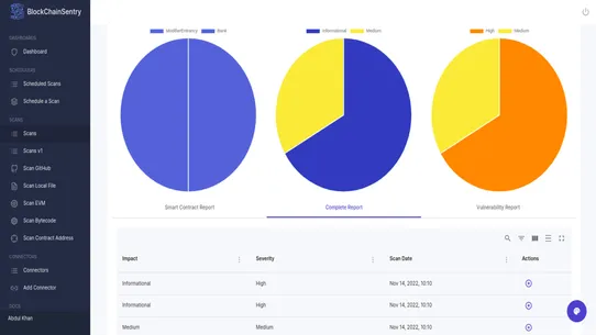 BlockChainSentry screenshot