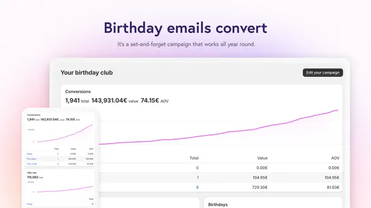 Happy Birthday Emails by UW screenshot