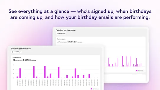 Happy Birthday Emails by UW screenshot