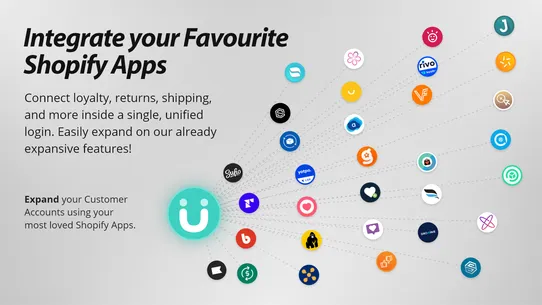 C:Hub Customer Accounts screenshot
