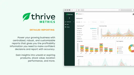 Thrive by Shopventory screenshot