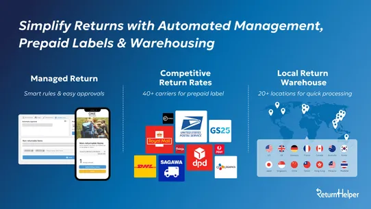 Return Helper: Return Centre screenshot