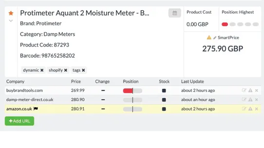 Dynamic Pricing Optimization screenshot