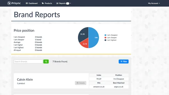 Dynamic Pricing Optimization screenshot