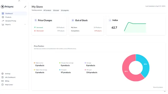 Prisync Dynamic Pricing screenshot