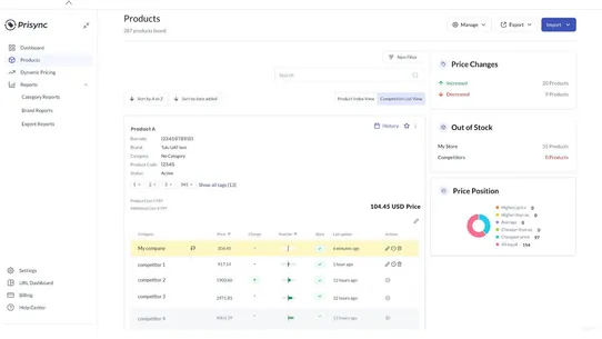 Prisync Dynamic Pricing screenshot