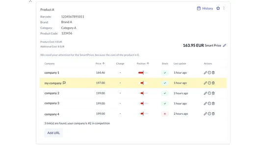 Prisync Dynamic Pricing screenshot