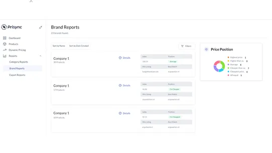 Prisync Dynamic Pricing screenshot