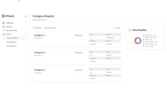 Prisync Dynamic Pricing screenshot