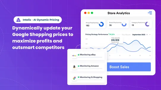 Intelis: AI Dynamic Pricing screenshot