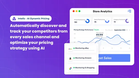 Intelis AI: Dynamic Pricing screenshot