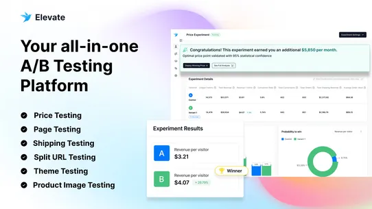 Elevate A/B Testing Price Test screenshot