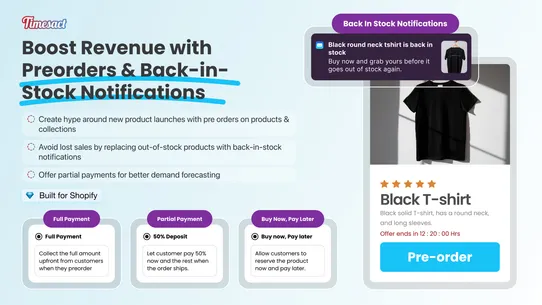 Preorder | Notify Me Timesact screenshot