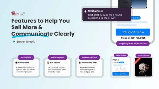 Preorder | Notify Me Timesact screenshot