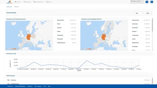 AccountOne ‑ Ecommerce2Datev screenshot