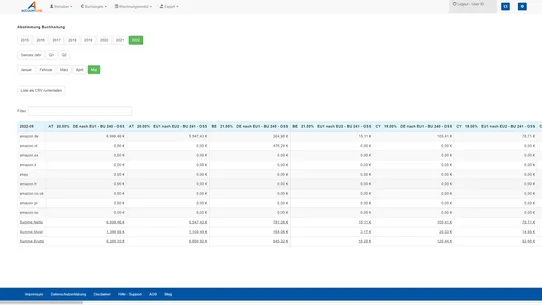 AccountOne ‑ Ecommerce2Datev screenshot