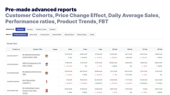 Datma Product Analytics screenshot