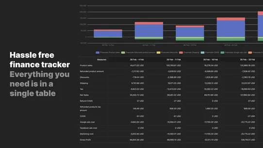 Datma Product Analytics screenshot