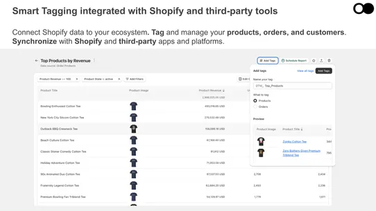 Datma.io ‑ Product Analytics screenshot