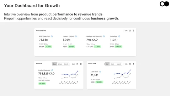 Datma.io ‑ Product Analytics screenshot