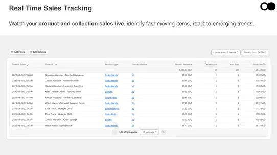 Datma.io ‑ Product Analytics screenshot