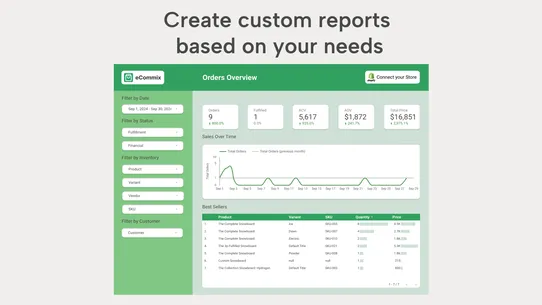 eCommix ‑ Google Sheets Sync screenshot