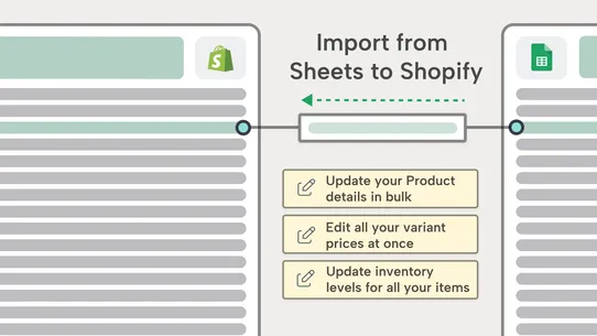 eCommix ‑ Google Sheets Sync screenshot