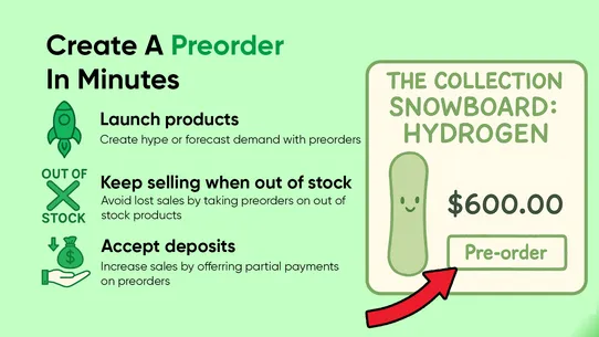 EZ PreOrder: Presale Manager screenshot