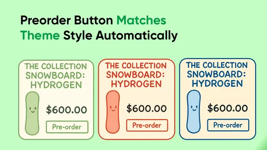 EZ PreOrder: Presale Manager screenshot