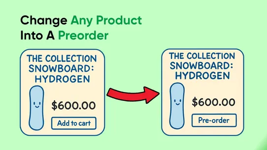 EZ PreOrder: Presale Manager screenshot