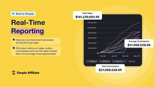 Simple Affiliate screenshot