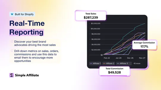 Simple Affiliate screenshot