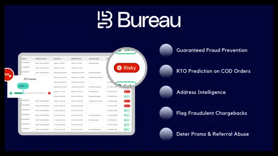 Bureau Fraud Prevention screenshot