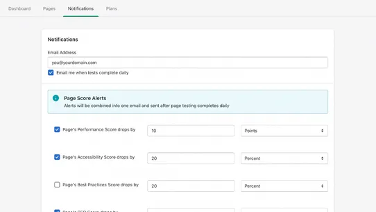 Pharos Site Speed Monitor screenshot