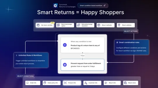 Synctrack: Returns &amp; Exchanges screenshot