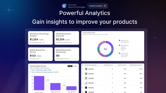 Synctrack: Returns &amp; Exchanges screenshot