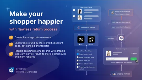 Synctrack: Returns &amp; Exchanges screenshot