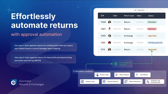 Synctrack: Returns &amp; Exchanges screenshot