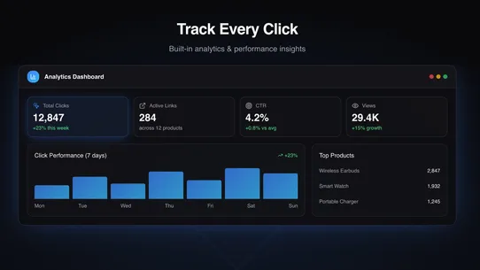 Outlink External Links Button screenshot