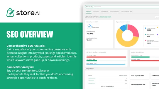 Store SEO Optimizer ‑ StoreAI screenshot