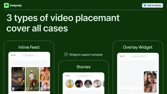 SwipeUp Shoppable Videos Reels screenshot