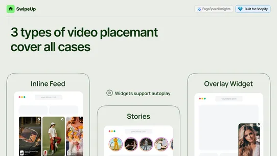 SwipeUp Shoppable Videos Reels screenshot