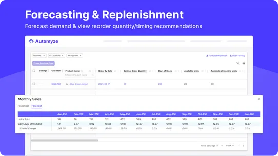 Automyze Inventory Planning screenshot
