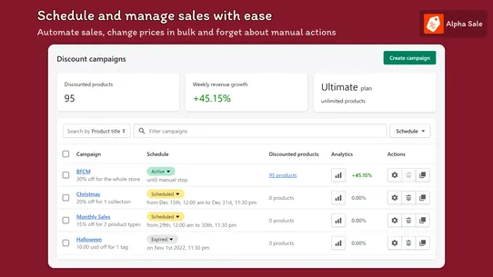 Alpha: Sale &amp; Discount Manager screenshot